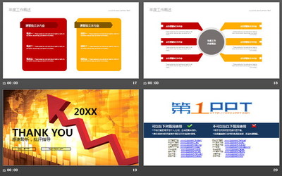 金色财务报告PPT 企业财务管理咨询的高效工具
